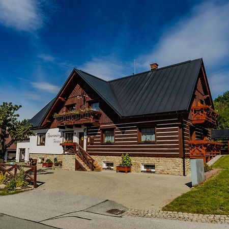 Apartmany Iwona Rokytnice nad Jizerou Esterno foto